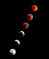 Lunar Eclipse: 15-May-2022